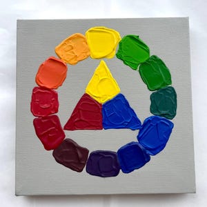 Color spectrum, Gifts for Artists, Gift for Painter, Color wheel, Handmade color wheel, Picture with color spectrum,Original gift for Artist