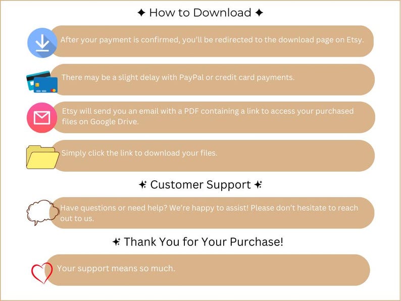 An informational graphic for Etsy customers titled "How to Download." It outlines the step-by-step process of receiving a Google Drive link via PDF after payment is confirmed. The page also features a "Customer Support" section offering assistance and a "Thank You for Your Purchase" message with a heart icon. The design uses soft tan bubbles and clear icons (download, credit cards, email, folder) for a user-friendly experience.