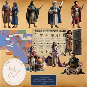 Livre des Actes imprimable | Guide d'étude de la Bible et ressource d'apprentissage | Clipart Nouveau Testament | Guide d'étude chrétien | Cadeau numérique chrétien