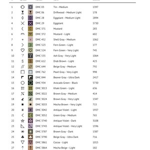 May include: A cross-stitch floss list for the "Wisteria Walled Garden" design. The chart includes symbols, DMC thread numbers, and names like "Eggplant" and "Mustard", with stitch counts. The text "Use 2 strands of thread for cross stitch" is also present.