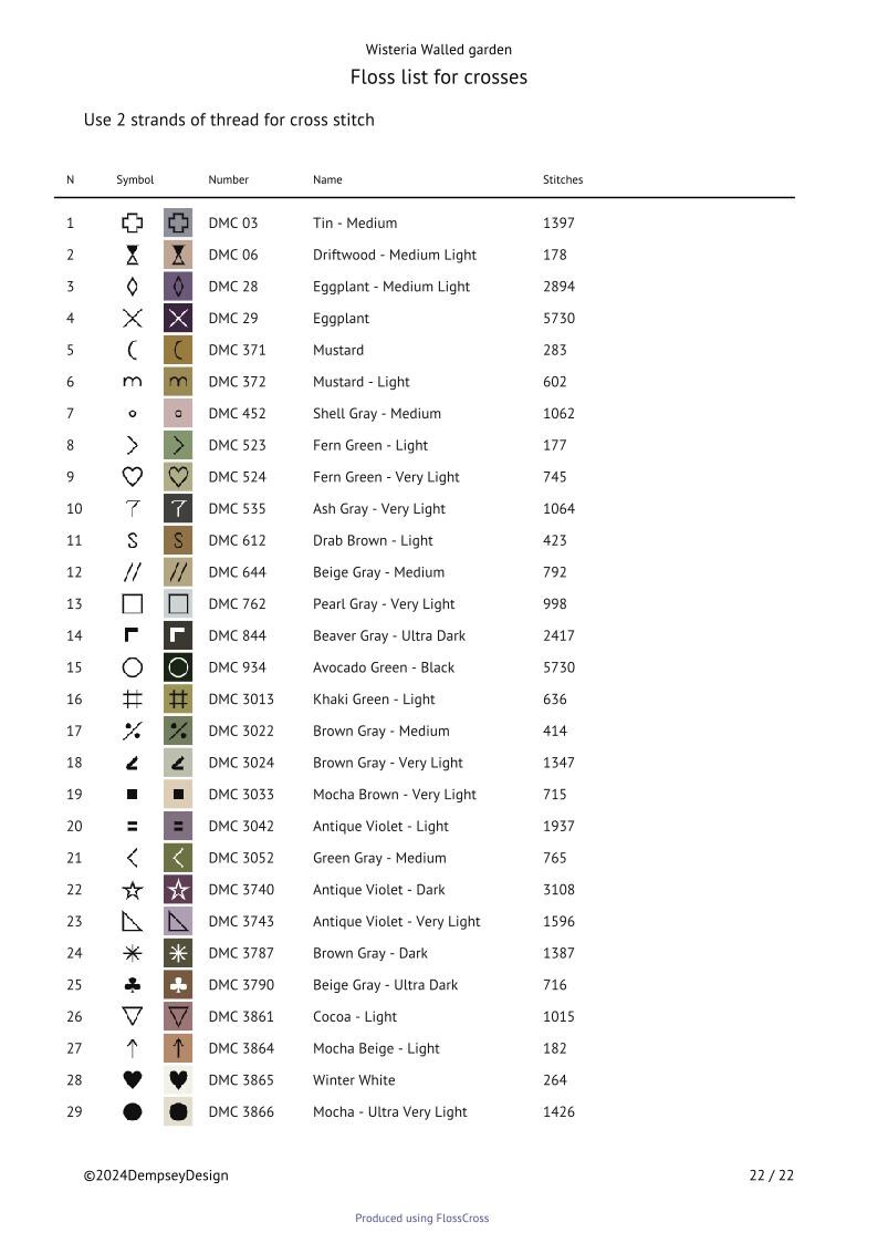 May include: A cross-stitch floss list for the "Wisteria Walled Garden" design. The chart includes symbols, DMC thread numbers, and names like "Eggplant" and "Mustard", with stitch counts. The text "Use 2 strands of thread for cross stitch" is also present.