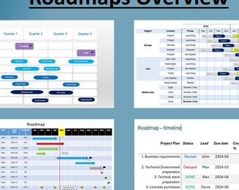 Roadmaps