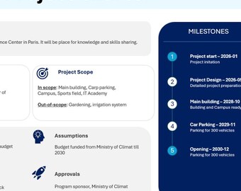 Projectcharter - 3 formaten
