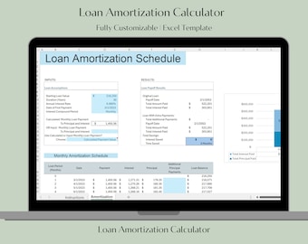 Loan Amortization Schedule: Excel Template (Digital Download)