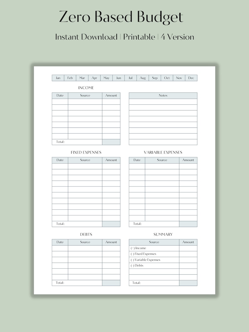 Zero Based Budget Template Budgeting Template Income Expense Tracker - Etsy