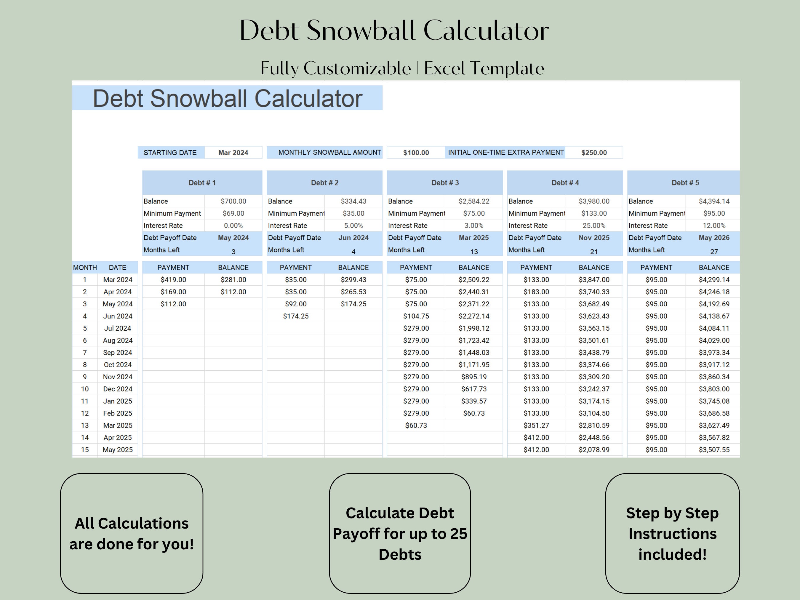 Debt Snowball Excel Tracker Debt Payoff Excel Template Budget Planner ...