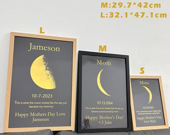 Customized Moon Phrase Wall Art Home Decor,Gift for Grandma/Mom/Aunt/Wife,The Day You Became My Mom Gift,Mother’s Day Gift