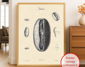 Vintage Kaffeebohnen Kunstdruck | Mattes Poster in Museumsqualität
