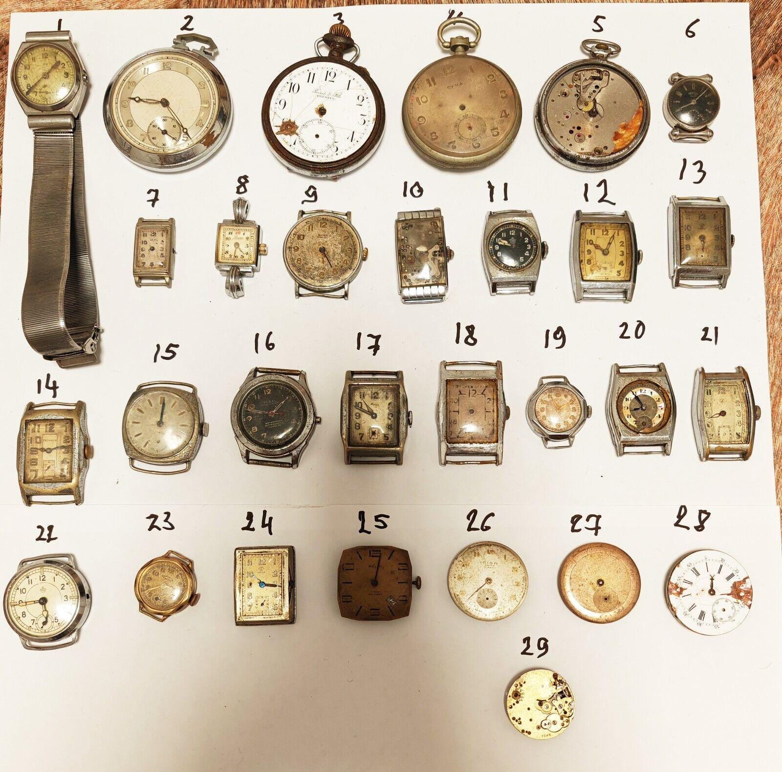 Orologi da tasca e da polso di fabbricazione svizzera, tedesca e