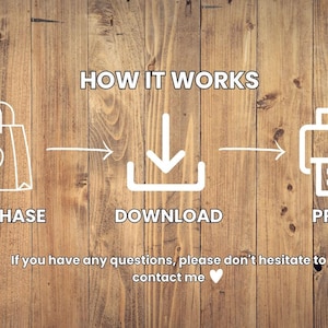 Pode incluir: Gr&aacute;fico branco sobre fundo de madeira mostrando as etapas: Comprar, Baixar e Imprimir. O texto "HOW IT WORKS" est&aacute; no topo. A imagem inclui uma sacola de compras, um &iacute;cone de download e um &iacute;cone de impressora. O texto "If you have any questions, please don't hesitate to contact me" est&aacute; na parte inferior.