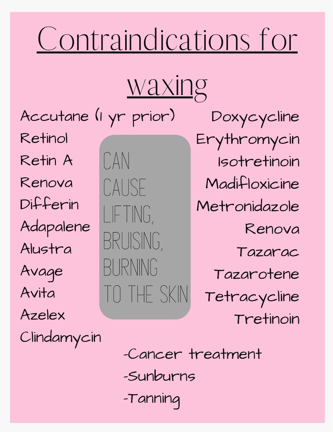 Waxing Contraindications List Waxing Business Etsy