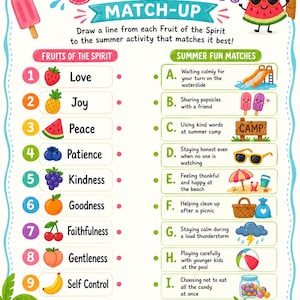 Può includere: Un colorato grafico educativo a tema estivo con il testo "Fruit of the Spirit Summer Match-Up". Presenta illustrazioni di frutta, attività estive e un sole e un'anguria sorridenti. Il grafico è progettato per abbinare i frutti dello spirito alle attività estive.
