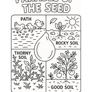 May include: Black and white line drawing illustrating the Parable of the Seed. The image is divided into four sections: Path, Rocky Soil, Thorny Soil, and Good Soil. Text includes "PARABLE OF THE SEED" and "MATTHEW 13:3-9".