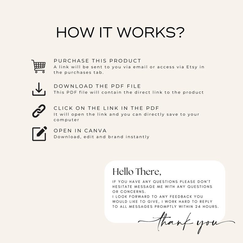 May include: A beige graphic with the text "HOW IT WORKS?" and instructions for purchasing, downloading, and opening a product. Includes a "Hello There" message and a "thank you" signature.