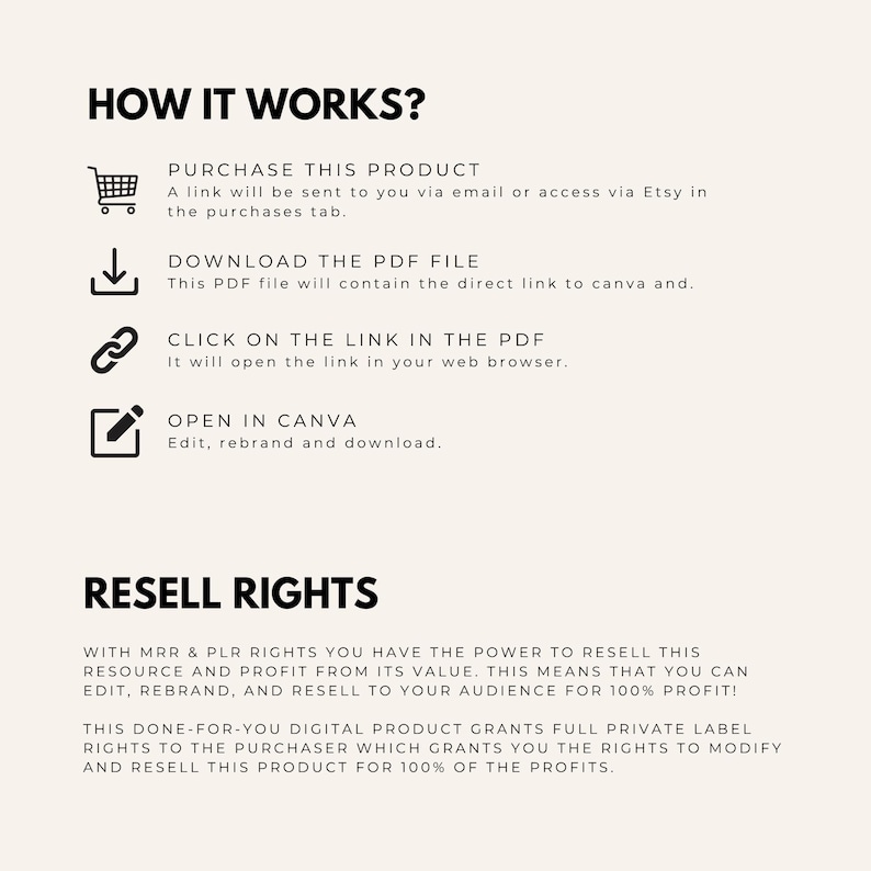 Puede incluir: Un gr&aacute;fico con instrucciones sobre c&oacute;mo comprar, descargar y usar un producto digital. El gr&aacute;fico incluye iconos para un carrito de compras, una flecha de descarga, un enlace y un l&aacute;piz. El texto "Resell Rights" est&aacute; en letras grandes y negritas. El texto explica que el producto se puede revender para obtener un 100% de beneficio.