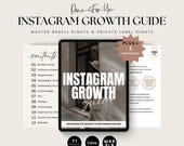Instagram Growth Guide: Canva eBook with Master Resell Rights (Digital Download)