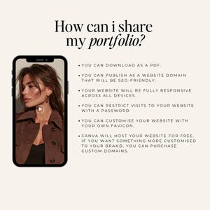 Puede incluir: Un smartphone muestra a una mujer con una chaqueta marr&oacute;n. El texto pregunta "&iquest;C&oacute;mo puedo compartir mi portafolio?" y enumera opciones: descarga PDF, dominio web, dise&ntilde;o responsivo, protecci&oacute;n con contrase&ntilde;a, favicon personalizado y hosting gratuito con Canva.