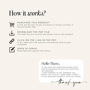 Puede incluir: Gr&aacute;fico beige con el texto "How it works?" e instrucciones para comprar, descargar y abrir un archivo en Canva. Una nota manuscrita dice "Hello There" y "thank you".