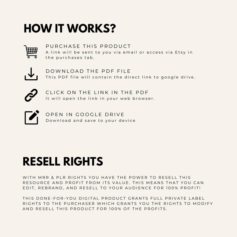 May include: A white and black graphic with instructions on how to purchase and download a digital product. The graphic includes icons for a shopping cart, a download arrow, a link, and a pencil. The text reads "How it works?" and "Resell Rights".