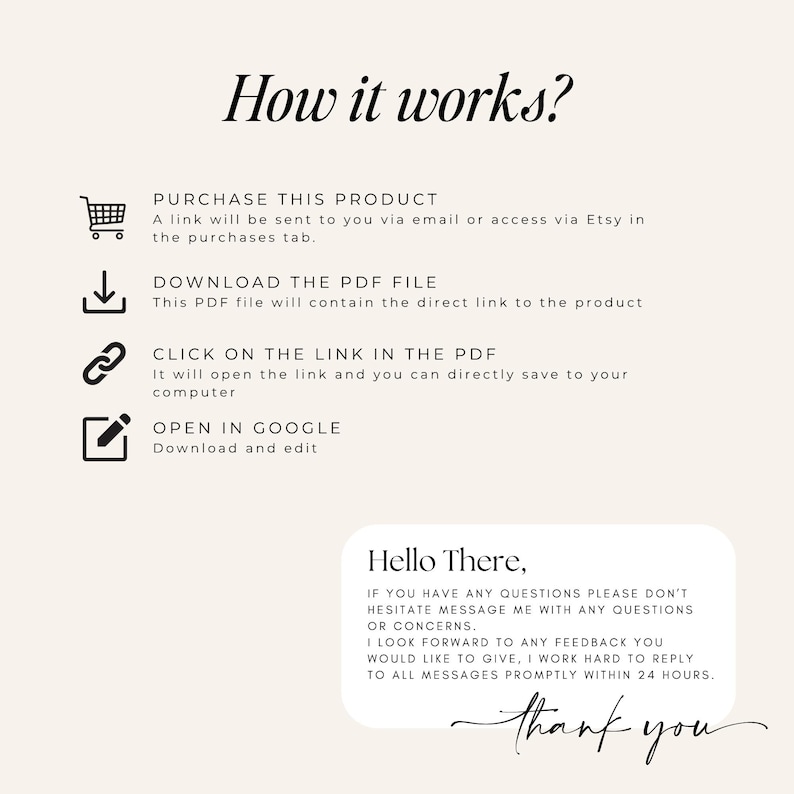 May include: A beige graphic with the text "How it works?" and instructions for purchasing, downloading, and opening a file. Includes a "Hello There" message and a "thank you" note.