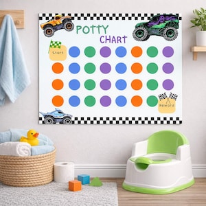 Puede incluir: Un gráfico de orinal blanco con círculos coloridos e ilustraciones de monster trucks. El gráfico tiene las palabras "Potty Chart" y las etiquetas "Start" y "Reward". Un orinal verde y blanco está en primer plano.