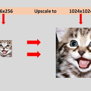 May include: A close-up of a cat's face with big, blue eyes and an open mouth, showing its tongue. The cat has brown and white fur with stripes. The image shows the difference between a 256x256 pixel image and a 1024x1024 pixel image.