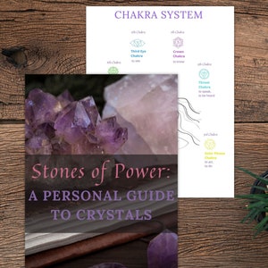 Printable Moon Phase Journal Calendar For Manifesting Abundance Using Luna Astrology Journal Digital Celestial Notebook Zodiac Journal