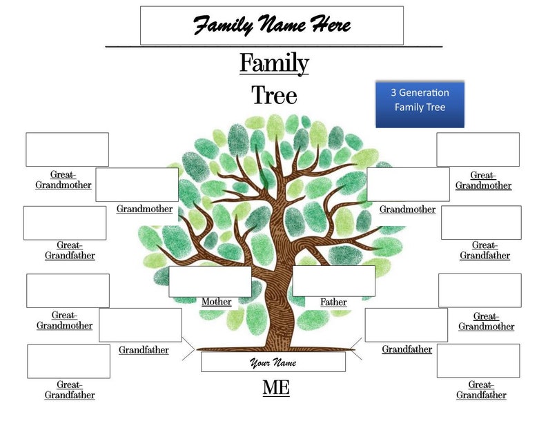 Fillable Family Tree Template - Etsy