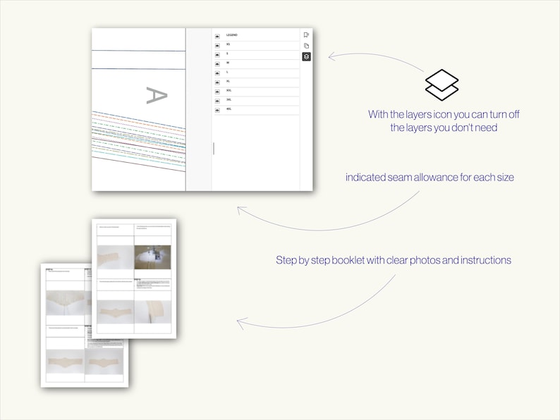 K&ouml;nnte beinhalten: Ein N&auml;hmusterheft mit einem mehrschichtigen digitalen Design, ein Schritt-f&uuml;r-Schritt-Heft mit Fotos und Anleitungen sowie eine Nahtzugabetabelle f&uuml;r verschiedene Gr&ouml;&szlig;en.