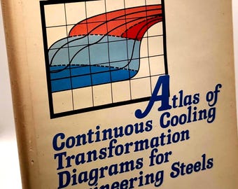 Metallurgical Atlas Book | 1980 Edition by M. Atkins | CCT Diagrams & Illustrations | Heat Treatment Guide