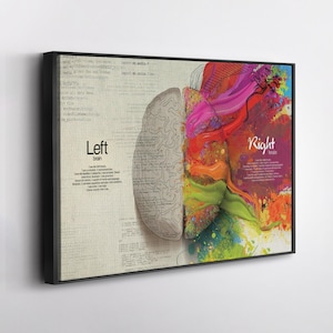 Multicolored Brain Illustration – Human Brain Canvas Wall Art – Creative Science Print for Home, Office, or Study Decor