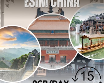 eSim Chine (China Unicom), Hong Kong, Macao - Total 2 Go/jour - 15 jours