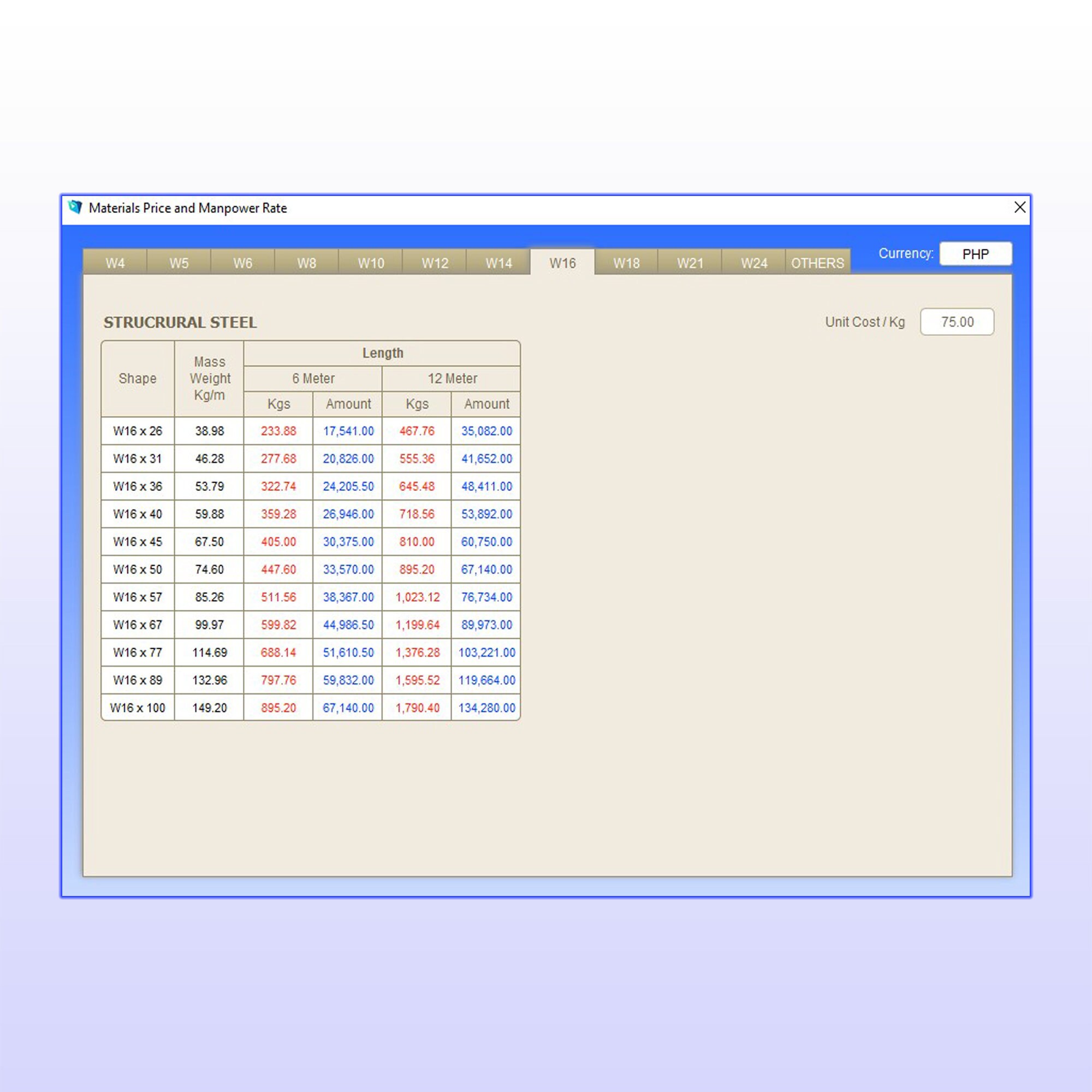 Structural Steel Estimator, Steel Fabrication Cost Estimator