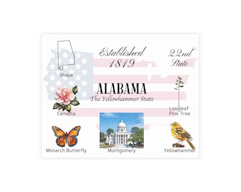 Alabama - Postcard Bundles (envelopes not included)
