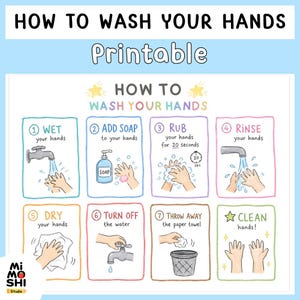 Pode incluir: Um guia imprimível colorido intitulado "HOW TO WASH YOUR HANDS". O guia ilustra os passos: molhar as mãos, adicionar sabão, esfregar por 20 segundos, enxaguar, secar, desligar a água e jogar fora a toalha de papel. A etapa final mostra mãos limpas.