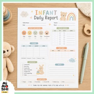 Può includere: Report giornaliero per neonati su carta bianca con illustrazioni pastello di un orso, un arcobaleno, nuvole e un coniglietto. Il rapporto include sezioni per sentimenti, alimentazione, attività e cambi di pannolino.