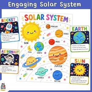 Może przedstawiać: Kolorowy plakat edukacyjny zatytułowany SOLAR SYSTEM przedstawiający duże żółte słońce i planety z uśmiechniętymi twarzami, w tym Merkury, Wenus, Ziemia, Mars, Jowisz, Saturn, Uran i Neptun. Zawiera małe karty dla Rocket, Earth, Astronaut i Sun.