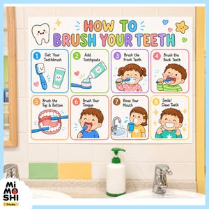 Puede incluir: Un póster instructivo rectangular titulado HOW TO BRUSH YOUR TEETH con ocho pasos numerados ilustrados con coloridos personajes de dibujos animados e iconos que muestran el proceso de cepillado, enjuague y sonrisa.