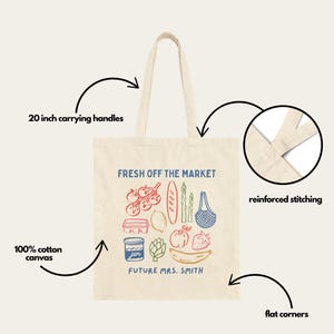 May include: Cream-colored tote bag with "FRESH OFF THE MARKET" text and a colorful illustration of produce. Features include 20-inch carrying handles, reinforced stitching, and flat corners. Made from 100% cotton canvas. The text "FUTURE MRS. SMITH" is also printed on the bag.