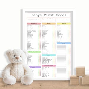 Op de afbeelding: Een afdrukbare kaart met de titel "Baby's First Foods" met een checklist van veelvoorkomende voedingsmiddelen voor baby's, ingedeeld in groenten, fruit, eiwitten, zuivelproducten en veelvoorkomende allergenen. De kaart is afgedrukt op wit papier en heeft een lichtroze, gele en blauwe kleurstelling. De kaart is ingelijst en ligt op een houten oppervlak met een teddybeer aan de linkerkant.