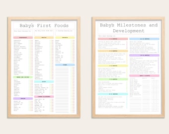 Baby Weaning Chart & Milestone Tracker – Printable First Foods and Development Log – Digital Download