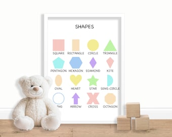Shapes Poster for Kids – Printable Shape Chart – Educational Wall Art for Toddlers & Preschoolers