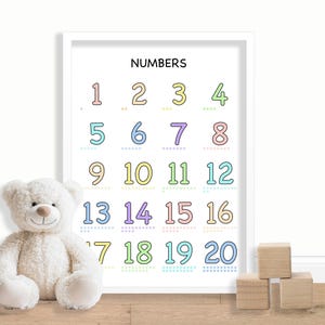 Numbers Poster for Kids – Printable Counting Chart – Educational Wall Art for Toddlers & Preschoolers
