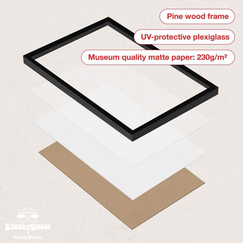 Framed art prints product feature, UV protective plexiglass, premium pine wood frame and high quality museum grade acid free matte paper.