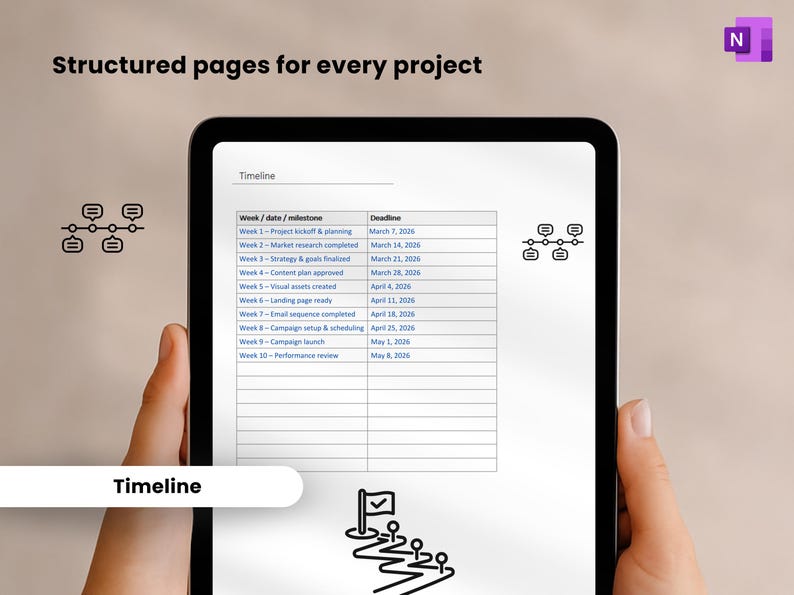 Onenote Project Management Template - Etsy