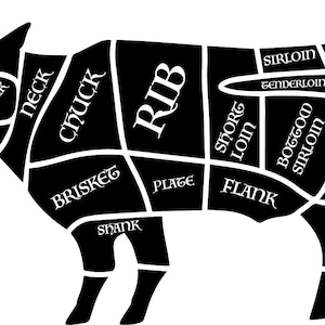 Beef Cuts Cow Vector - Downloadable File for Butchers and Meat Lovers!