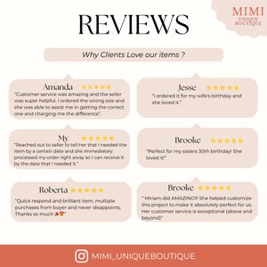 May include: A cream-colored graphic with the word "REVIEWS" in large, black letters. Below, customer testimonials are displayed in rounded rectangles, each with a customer name, star rating, and quote. The Mimi Unique Boutique logo is in the upper right corner and the bottom.