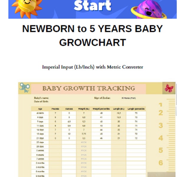 Newborn to 5 Years Baby Growth Chart with Automated Tables - Editable Excel Template | Kid's Growth Chart | Kid's Weight and Height Data |