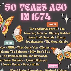 50 Jahre Ago Today (1974) Fakt/Information Poster (Digitaler Download)