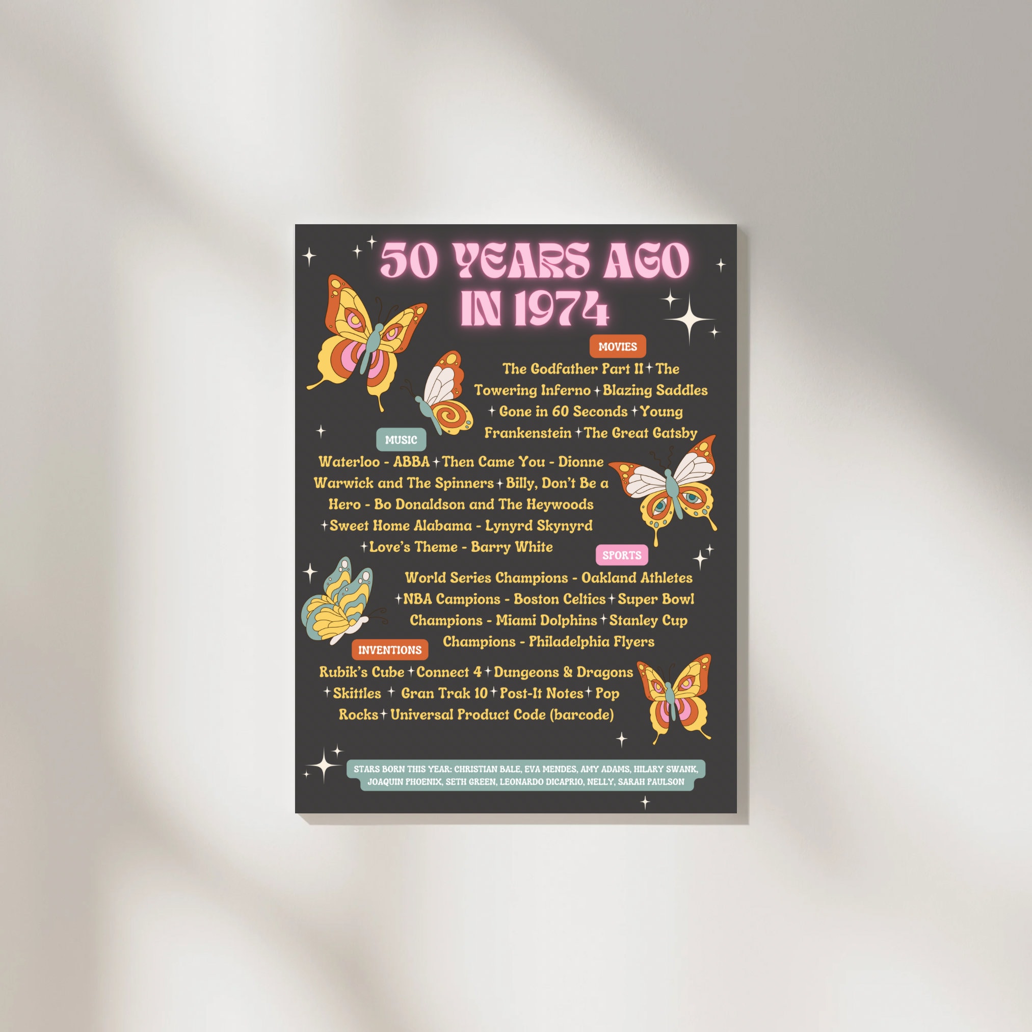 50 YEARS AGO IN PHOTOS A LOOK BACK AT 1974 visual data 4